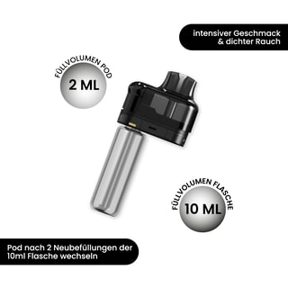 LaFume Inocera - Open Pod (2 Stück) 0,8 Ohm